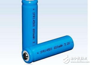 鋰離子電池與鋰電池辨析 從工作原理到應用場景的全面對比